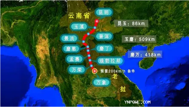 黃金大通，中老鐵路